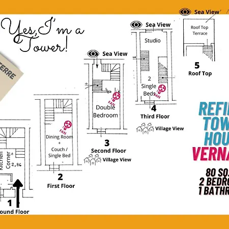 Refilea Sea View Tower Сasa de vacaciones Vernazza