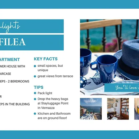 Refilea Sea View Tower Tatil Evi
